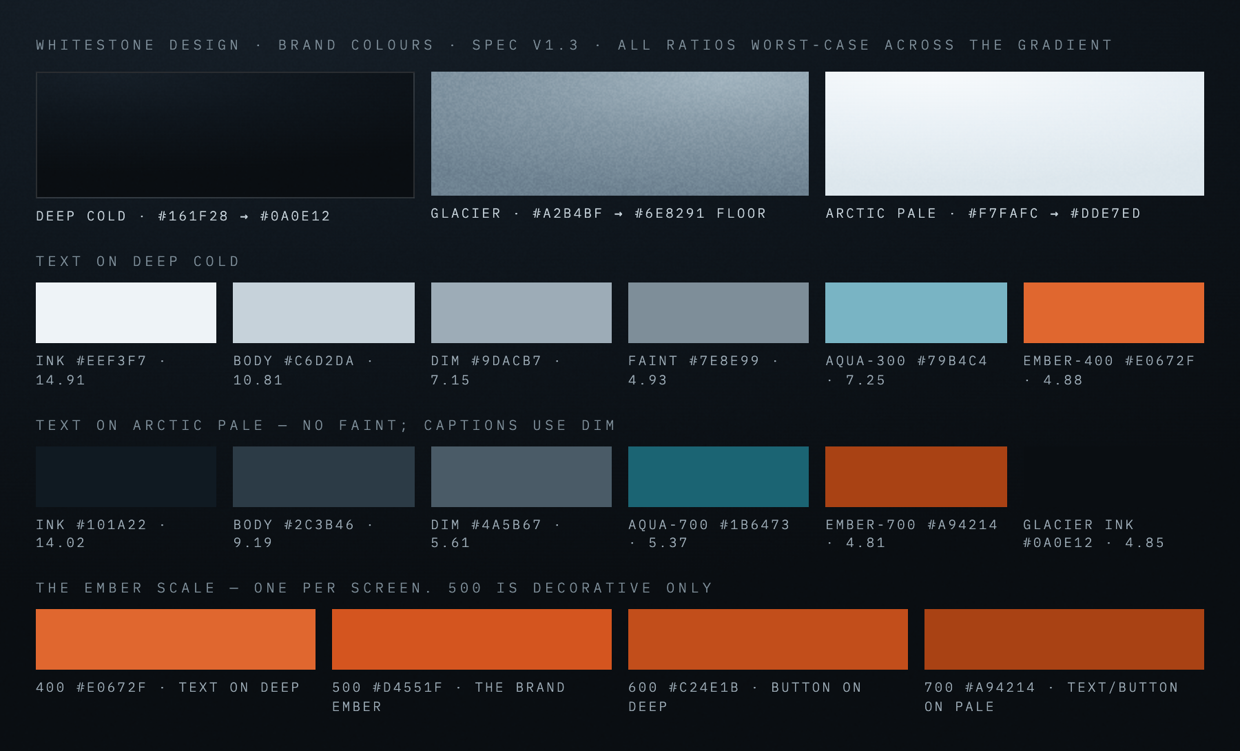 Whitestone Design brand colors