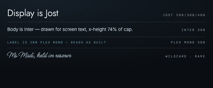 Whitestone Design type roles